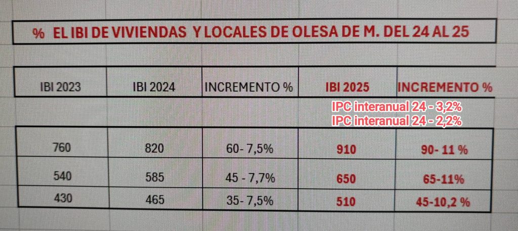Casos de pujada de l'IBI / Imatge proporcionada per un veí